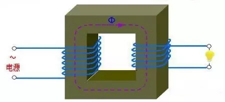 ����׃����
